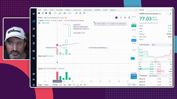 AI Nextcloud Live Events. GameStop. HubSpot. Nvidia. Wall Street Elite Cash $280 Million on Roku and Robinhood Calls