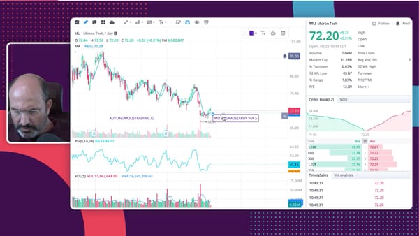 Micron Investor Makes $28 Million by using Autonomous AI Trading  Analysis.