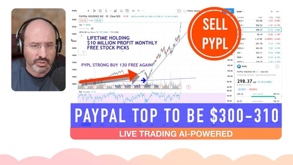 America Capitalism and Reddit Stock Fraud Destroying World's Wealth Says PayPal Investor