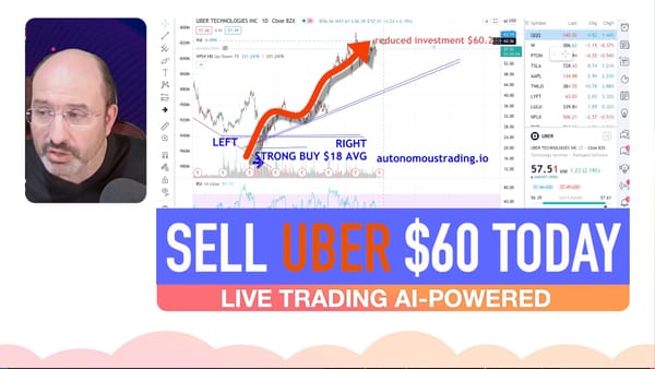 Alex Vieira Warns Don't Take a Ride Today on UBER Earnings. I'm Adding to Short Positions