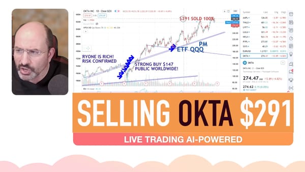 The Real Big Short Calls OKTA and  Twilio Stock Crashes. Epic Viral Forecast in Russia. India. China. Arab Countries.