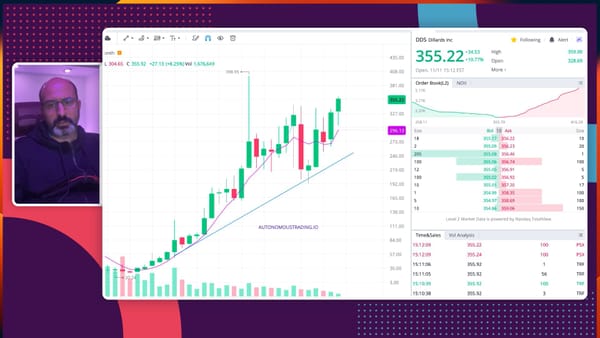 Engineer Uses Ultra Secret AI Algorithm to Call Dillards Best Retail Stock to Buy Outperforming FAANG Bubble Stocks