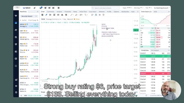 The Numbers & Live Tape Don't Lie: Alex Vieira's LEGENDARY 2,117% NEGG Rally - SPY, TSLA Are Next!
